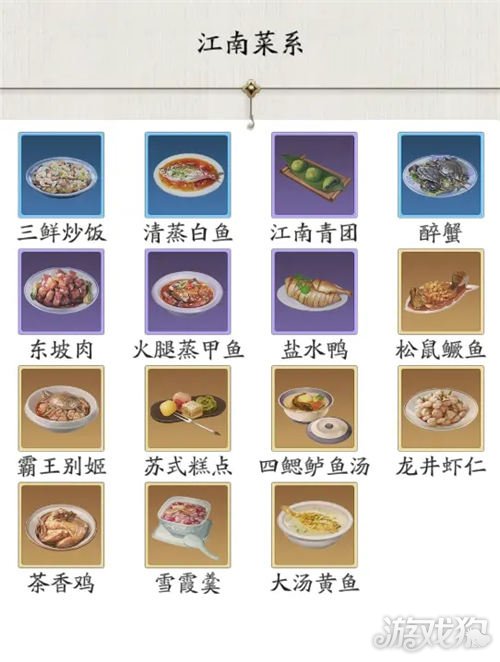 最新天刀菜谱，探索美食的无限魅力
