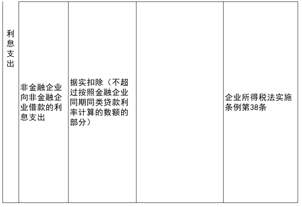 洞口县科学技术和工业信息化局最新项目进展及前景展望