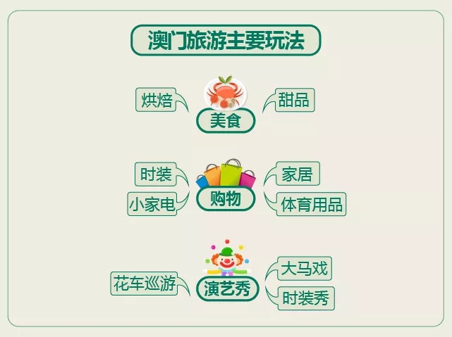 新澳天天开奖资料大全旅游攻略,重要性解释落实方法_D版28.720
