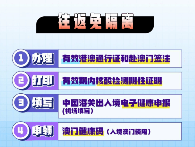 2024新澳门正版免费挂牌灯牌,安全性方案设计_Console12.250