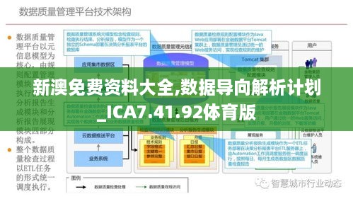 新澳门最精准免费大全｜数据驱动方案实施