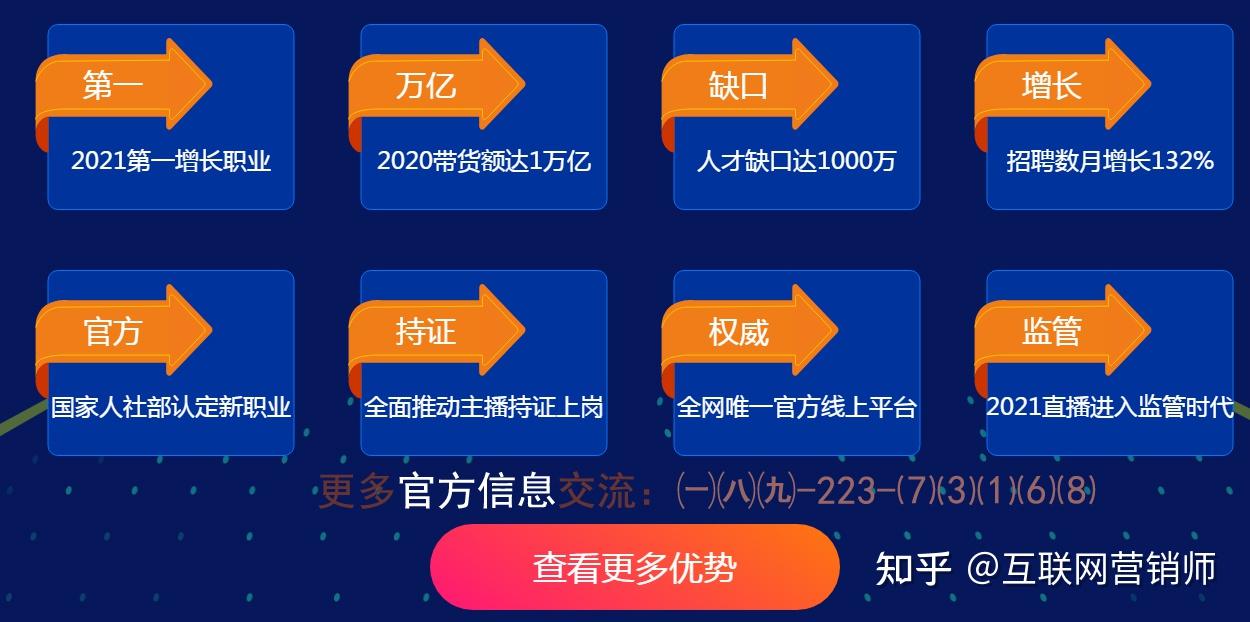 7777788888新澳门开奖结果查询｜高效策略设计