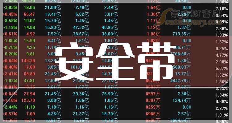 2025新澳门最精准免费大全037期4-40-27-43-31-39T：2