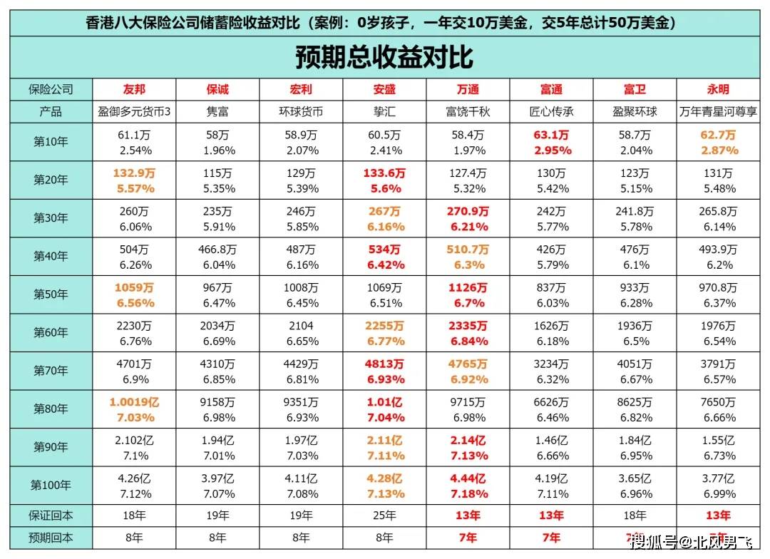 第1408页