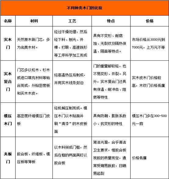 新门内部资料精准大全,精细评估说明_手游版80.430