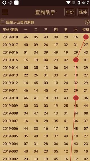 2025澳门天天彩正版歇后语精准,经典案例解释定义_UHD款41.879