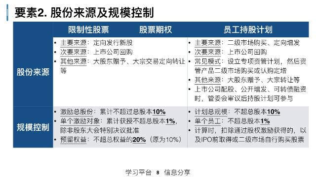 2025军人涨薪最新消息公布,实用性执行策略讲解_高级款62.402