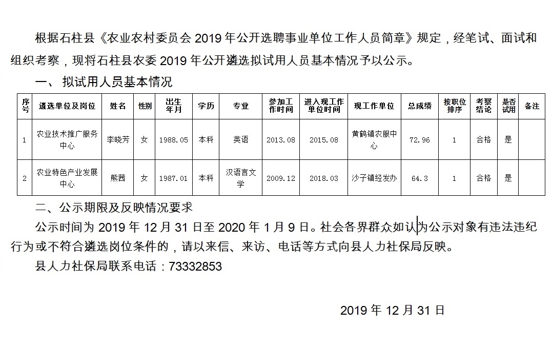石梯村最新招聘信息概览，岗位空缺与招聘动态更新通知