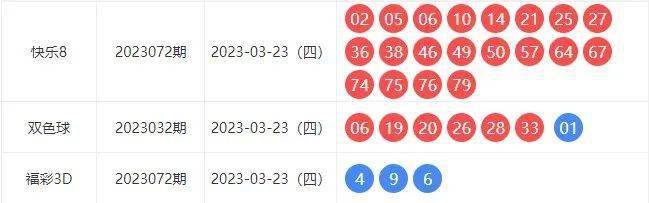 新澳六开彩开奖结果记录998｜动态调整策略执行