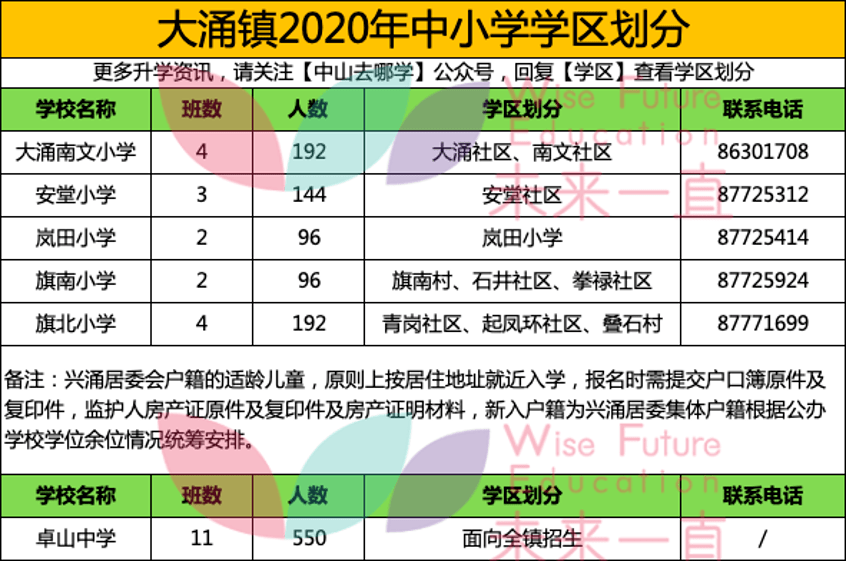 2025今晚新澳门开奖号码,重要性解析方法_旗舰版89.738