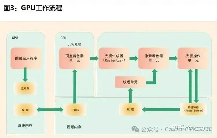 2025年新奥最精准免费大全,理论分析解析说明_T42.714