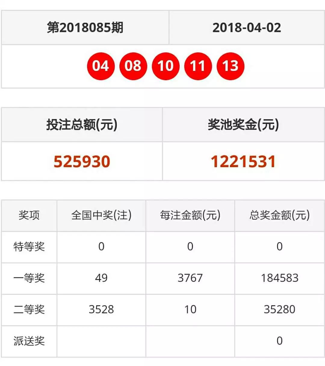 2025年新澳门天天开奖结果037期40-6-4-14-22-39T：13