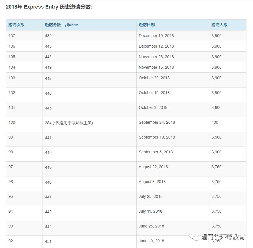 EE抽分最新动态，最新进展、影响分析与未来展望