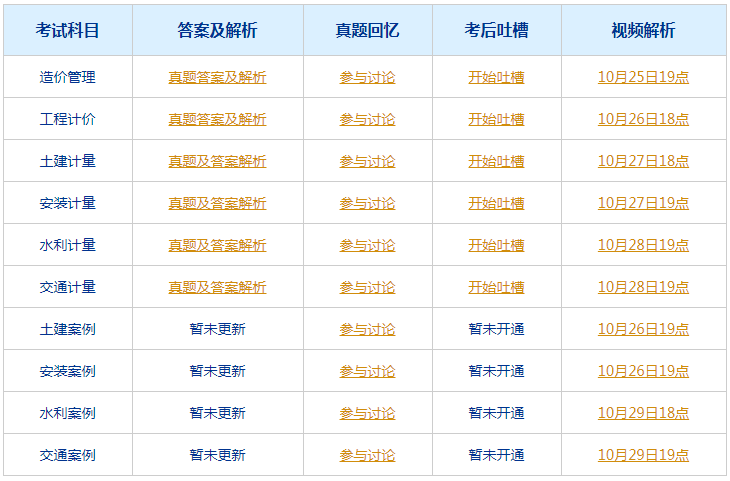 2025澳门今晚开奖号码,广泛的解释落实方法分析_安卓版72.477