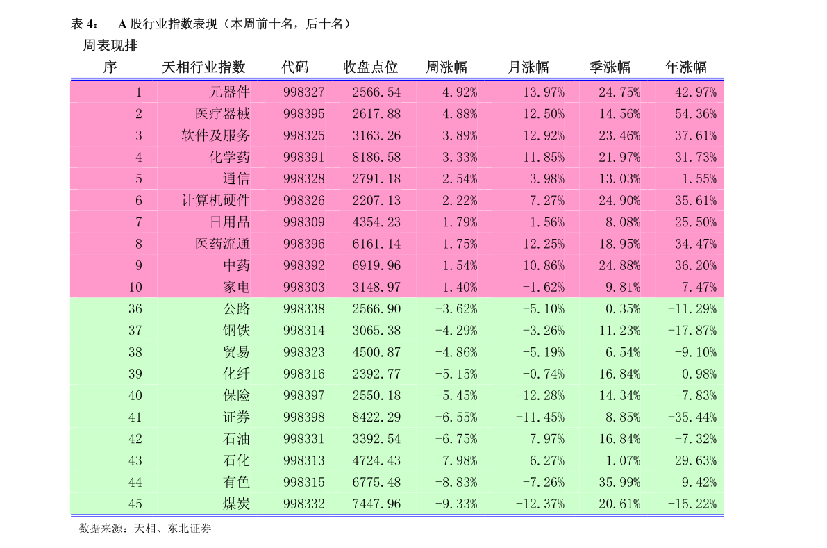 2004新澳门天天开好彩大全正版,收益解析说明_工具版90.923