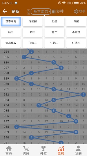 2025澳门天天有好彩037期44-5-7-38-35-6T：41