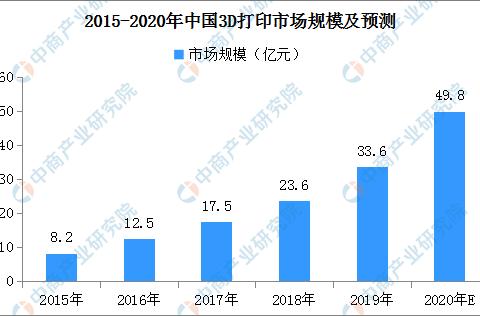 2025港澳资料免费大全,精细方案实施_3D49.563