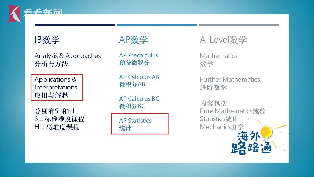 59631.cσm查询资科 资科037期3-4-2-22-20-24T：39