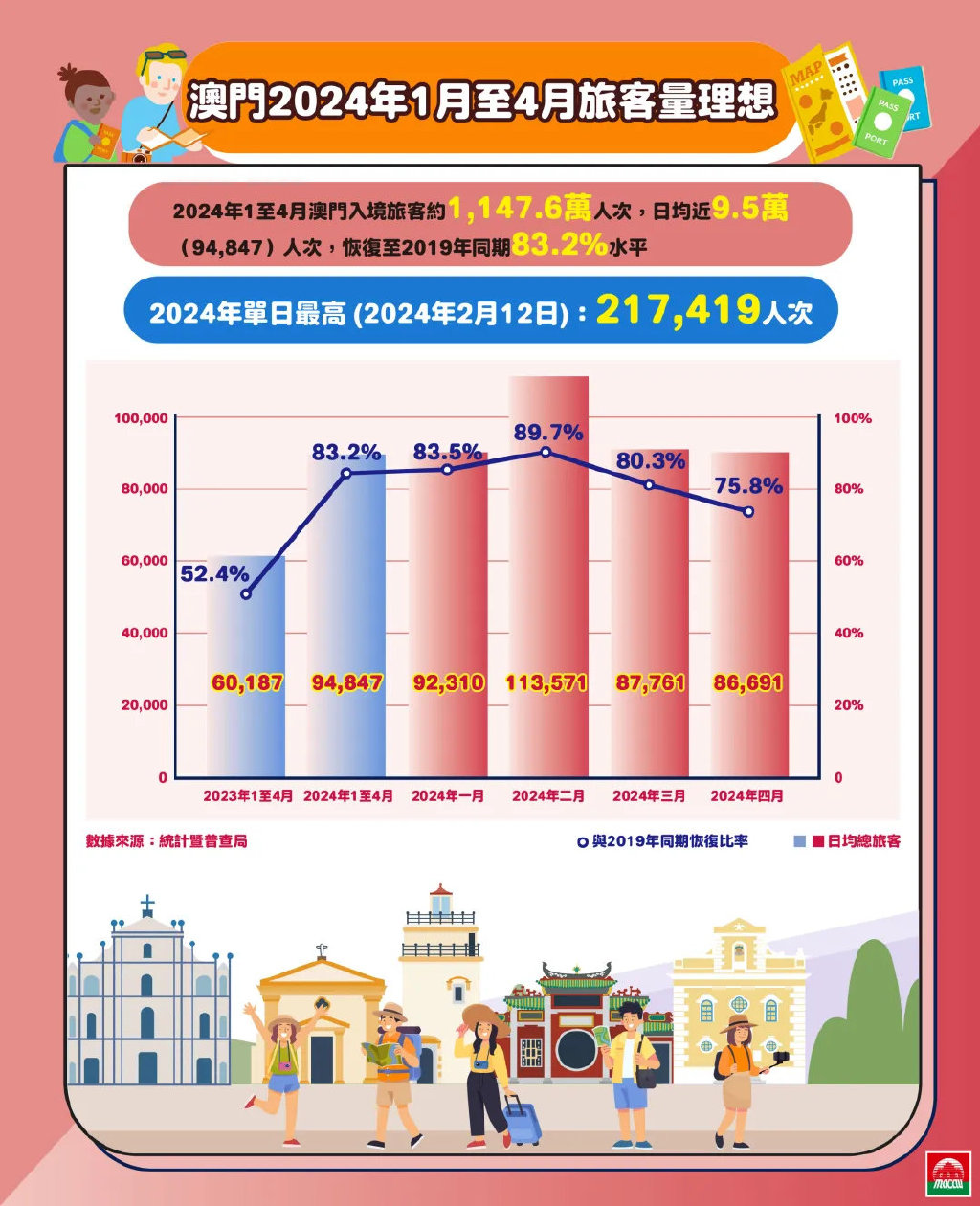 2025年澳门正版免费,广泛的解释落实方法分析_6DM14.192