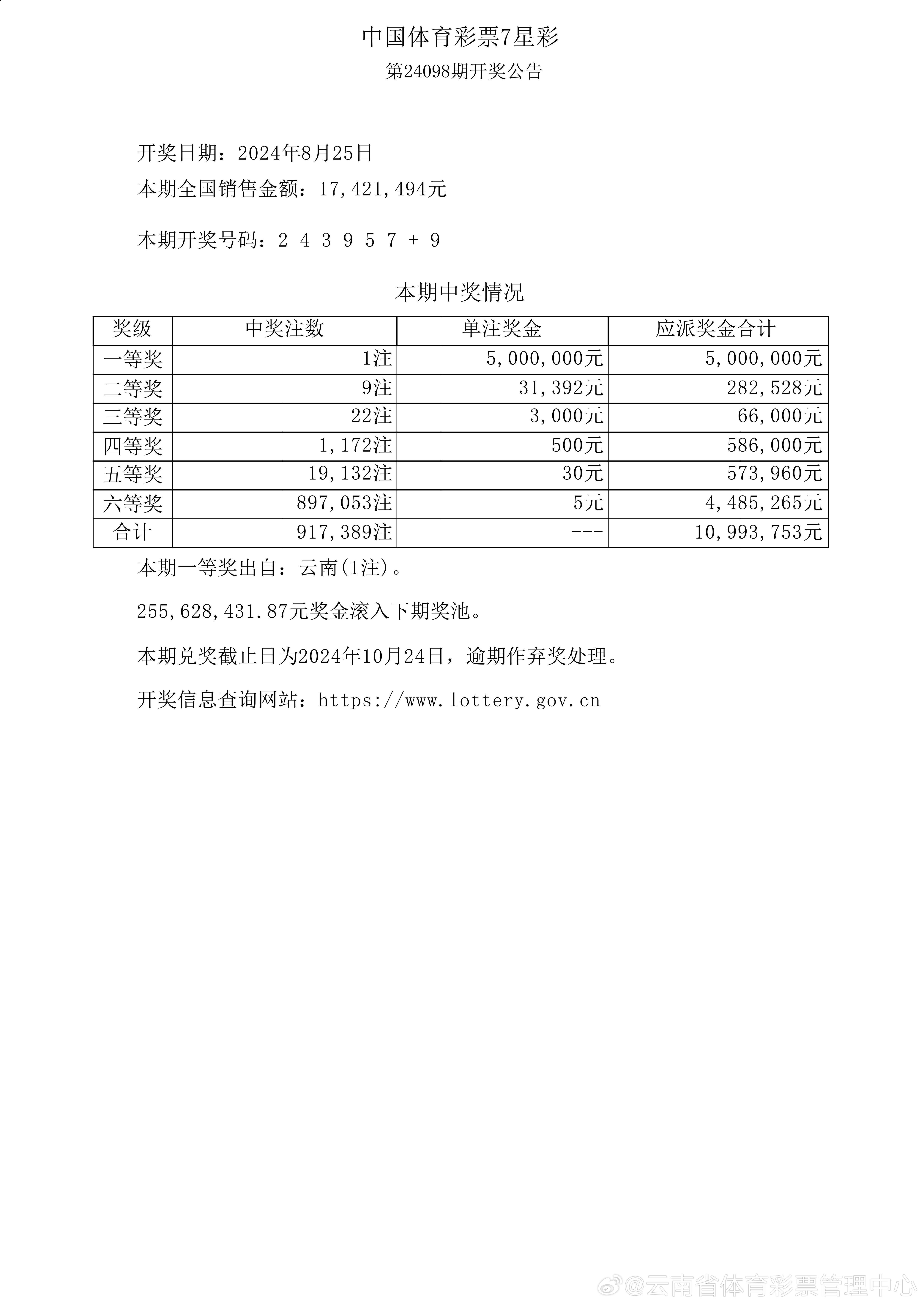 跃星 第2页