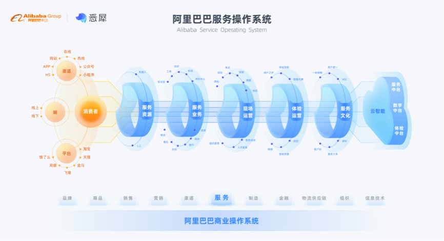 婷洁 第2页