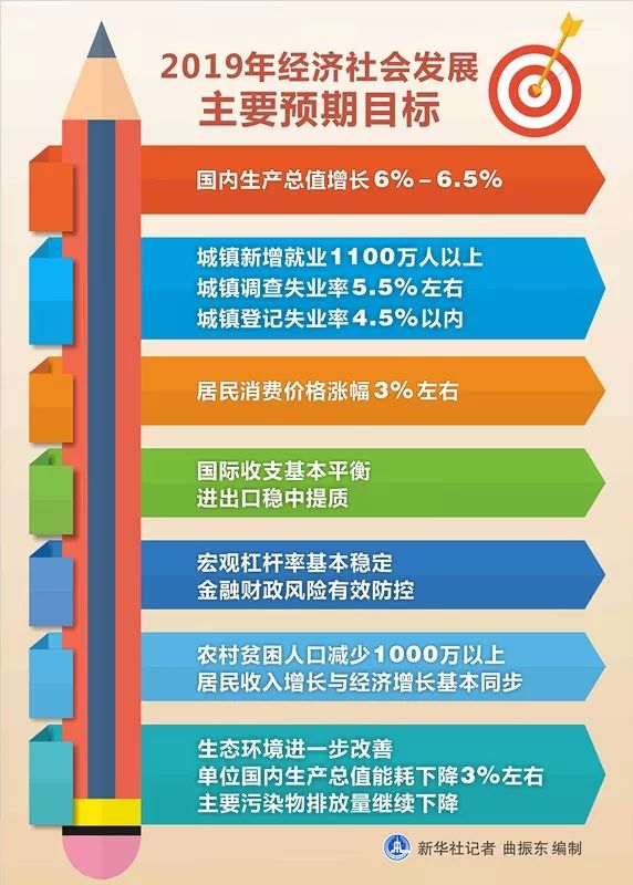 2025新澳门全年免费｜新兴技术推进策略