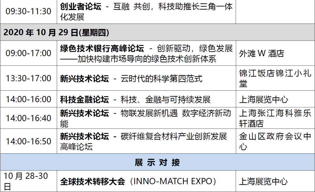 新澳门今晚开奖结果号码是多少,创新性执行计划