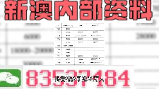 新澳门全年免费料精准040期13-26-3-38-30-46T：18