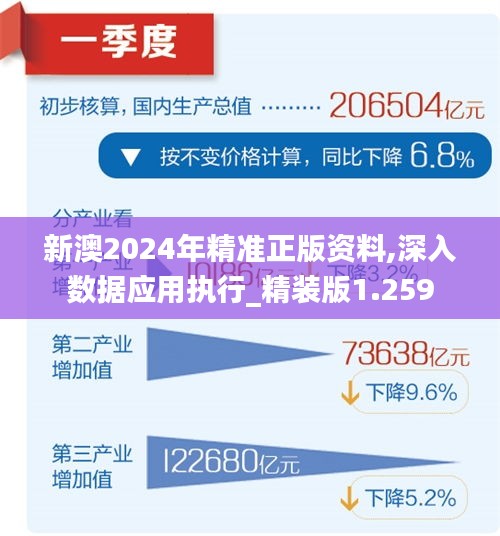 2025年新澳最精准正最精准大全,科技成语分析落实_潮流版39.608