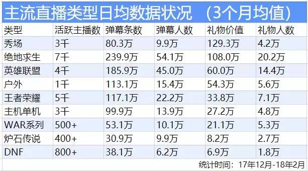 澳门一码一肖一特一中直播资1!,最新解答解析说明_D版74.896