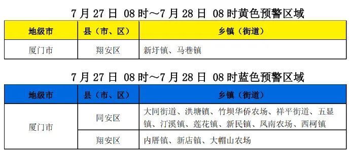 元彦君 第2页