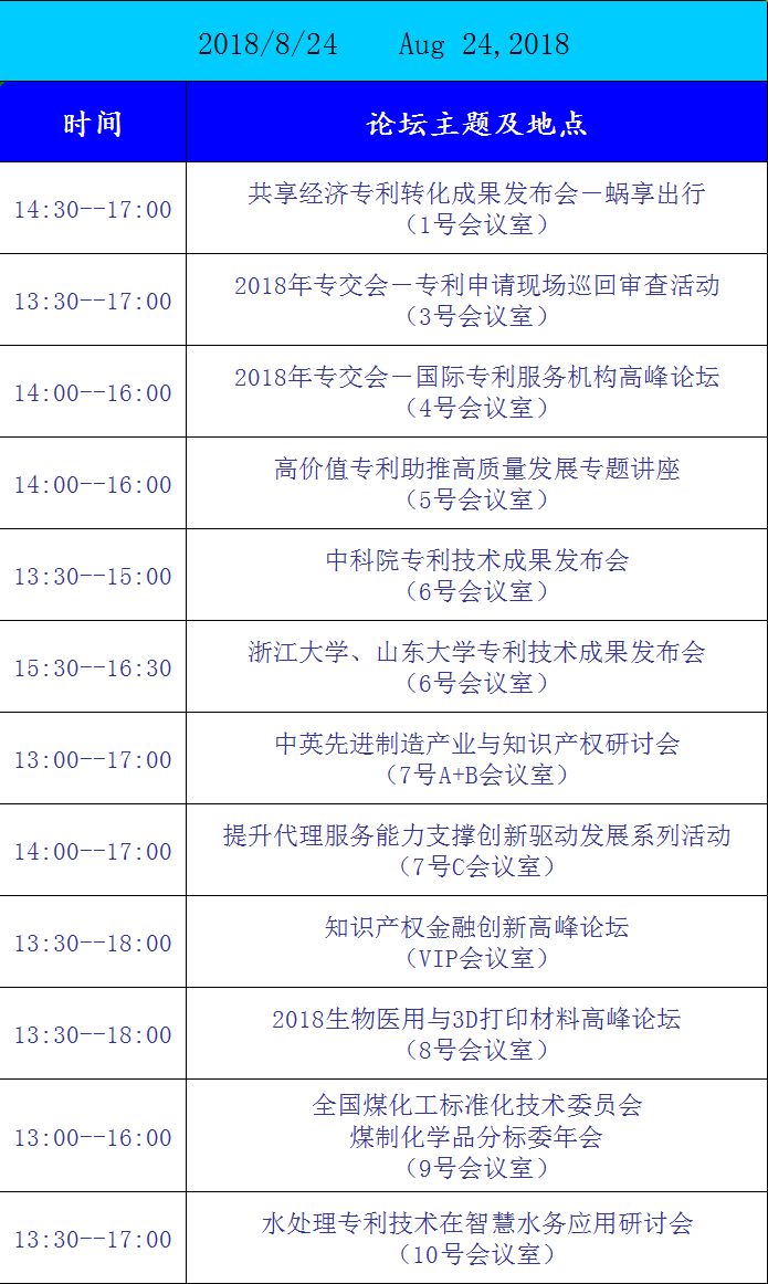 7777788888精准新传真,数据整合执行计划