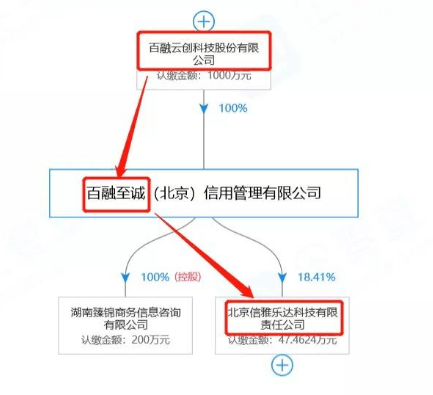 虞姗 第2页