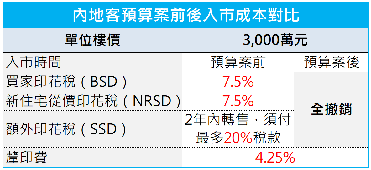 2025澳门开奖结果出来了吗,全面说明解析