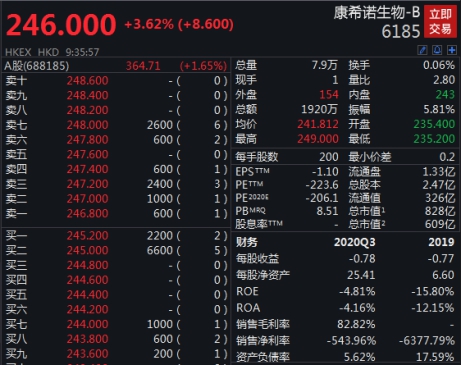 二四六香港资料期期中准｜未来趋势解释定义