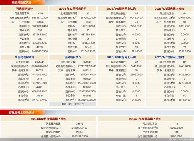 2025天天开彩资料大全,动态词语解释落实_D版42.288