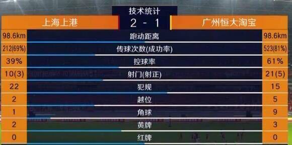 2025澳门天天开好彩大全体育｜最新数据解释定义