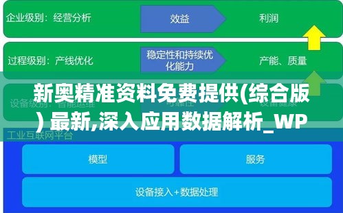 新奥最精准免费大全最新,深层数据计划实施_网红版41.900