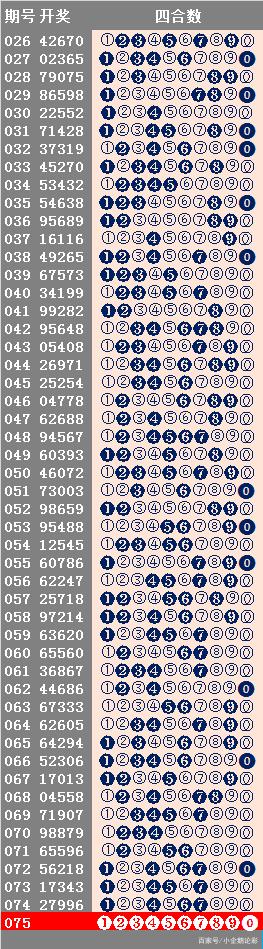 新澳今晚特马上9点30037期13-39-22-24-34-31T：28