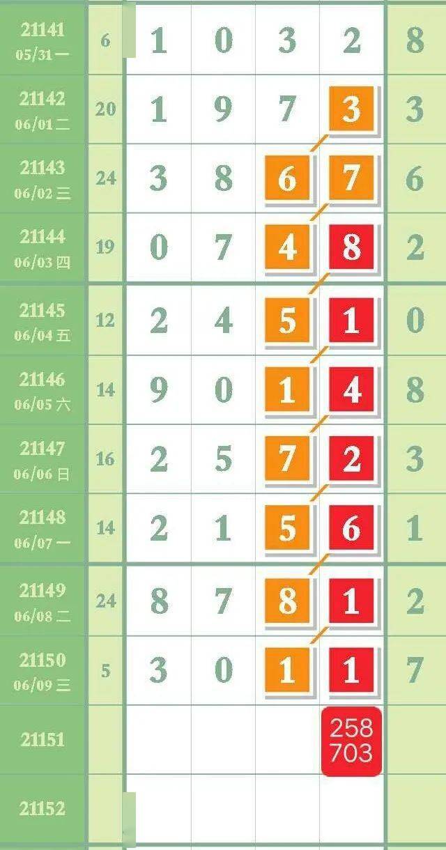 22324濠江论坛一肖一码｜高效方法评估