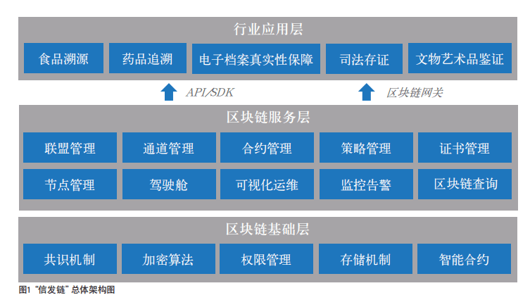 2025澳门开奖号码,决策资料解释落实_RemixOS41.35