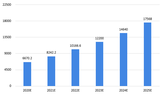 2025正版资料免费大全,数据驱动执行方案_创意版58.446