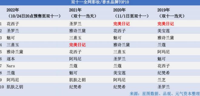 今晚澳门9点35分开奖040期6-46-42-21-49-42T：2