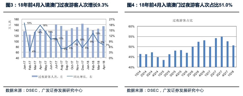 金志 第2页