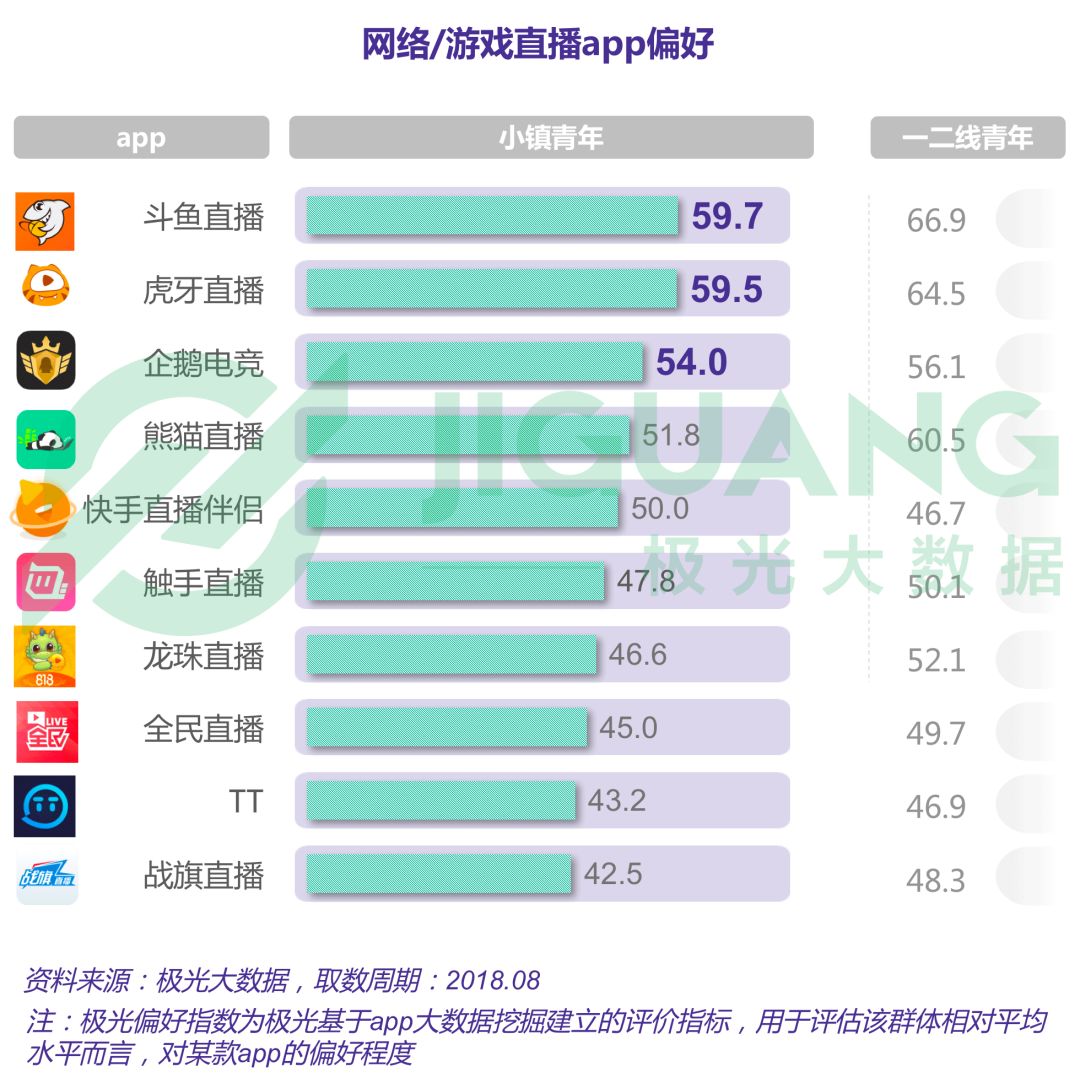 2025天天彩资料大全免费｜全面应用分析数据
