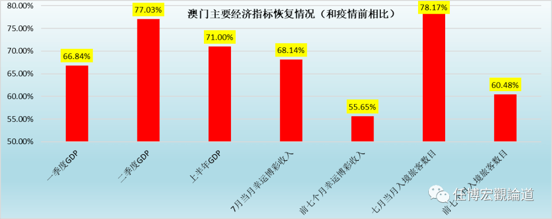 2025年新澳门天天开好彩｜实地数据评估解析
