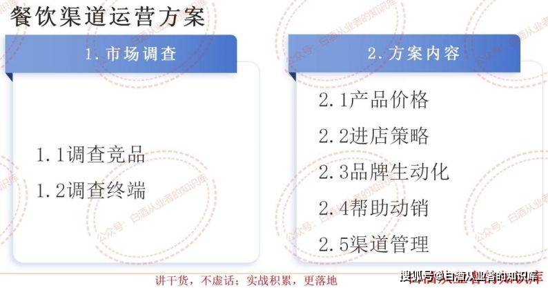 2025正版资料免费大全,渠道销售策略调整_联合版64.353