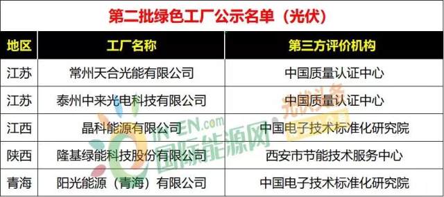 新澳今晚特马上9点30,经典解析说明_Harmony86.232