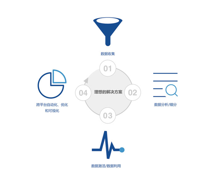 2025最准最精准免费资料看,数据驱动决策执行_挑战版14.603