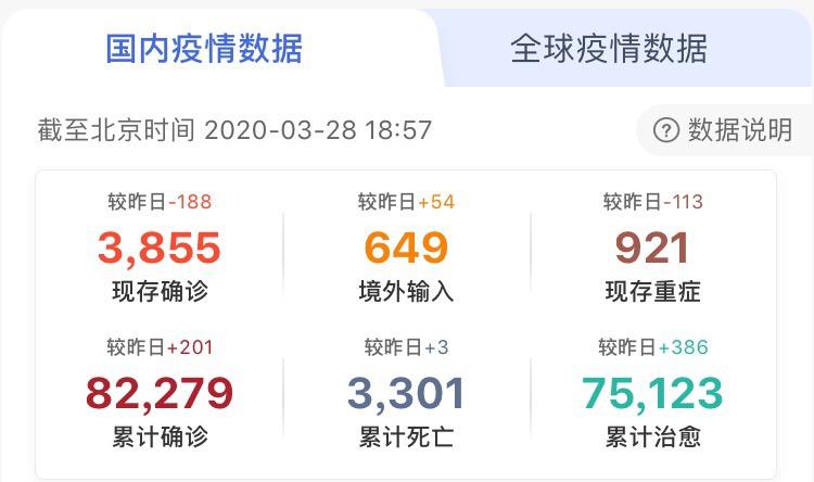 全球疫情最新动态，全球共同应对挑战，曙光初现